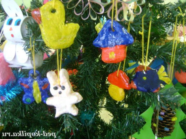 Ялинкові іграшки з тіста