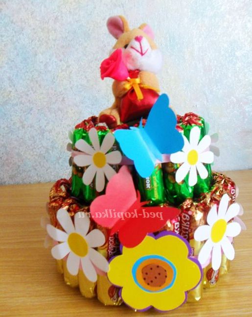 Оформлення куточка іменинника