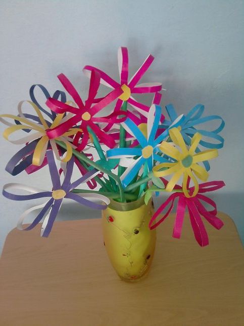 Весняні квіточки