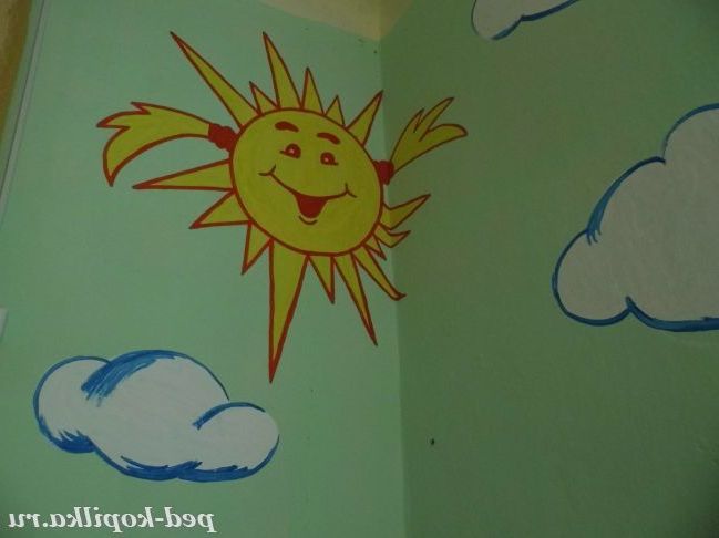 Оформлення групи