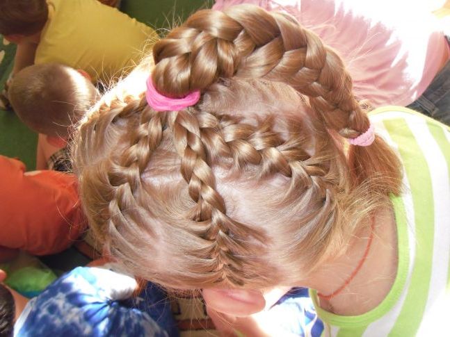 Плетіння кісок