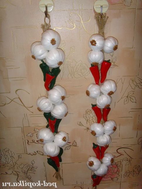 Оберіг для кухні своїми руками