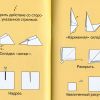 Орігамі. Умовні позначення