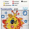 Золота рибка. Вишивка хрестом Схема