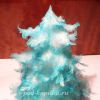 Новорічна ялинка своїми руками