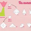 Орігамі. Тюльпан