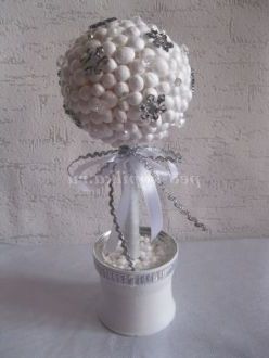 Майстер-клас: топіарі «Снігова куля»