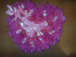 Майстер-клас 