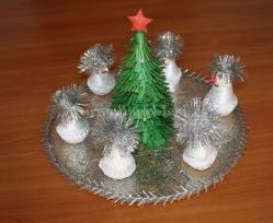 Майстер клас: Танок сніговиків