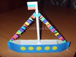 Майстер-клас 