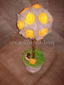 Майстер - клас з виготовлення сувеніра до дня Святого Валентина 