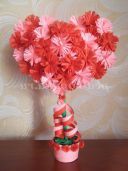 Майстер-клас. Подарунок до свята День Святого Валентина 